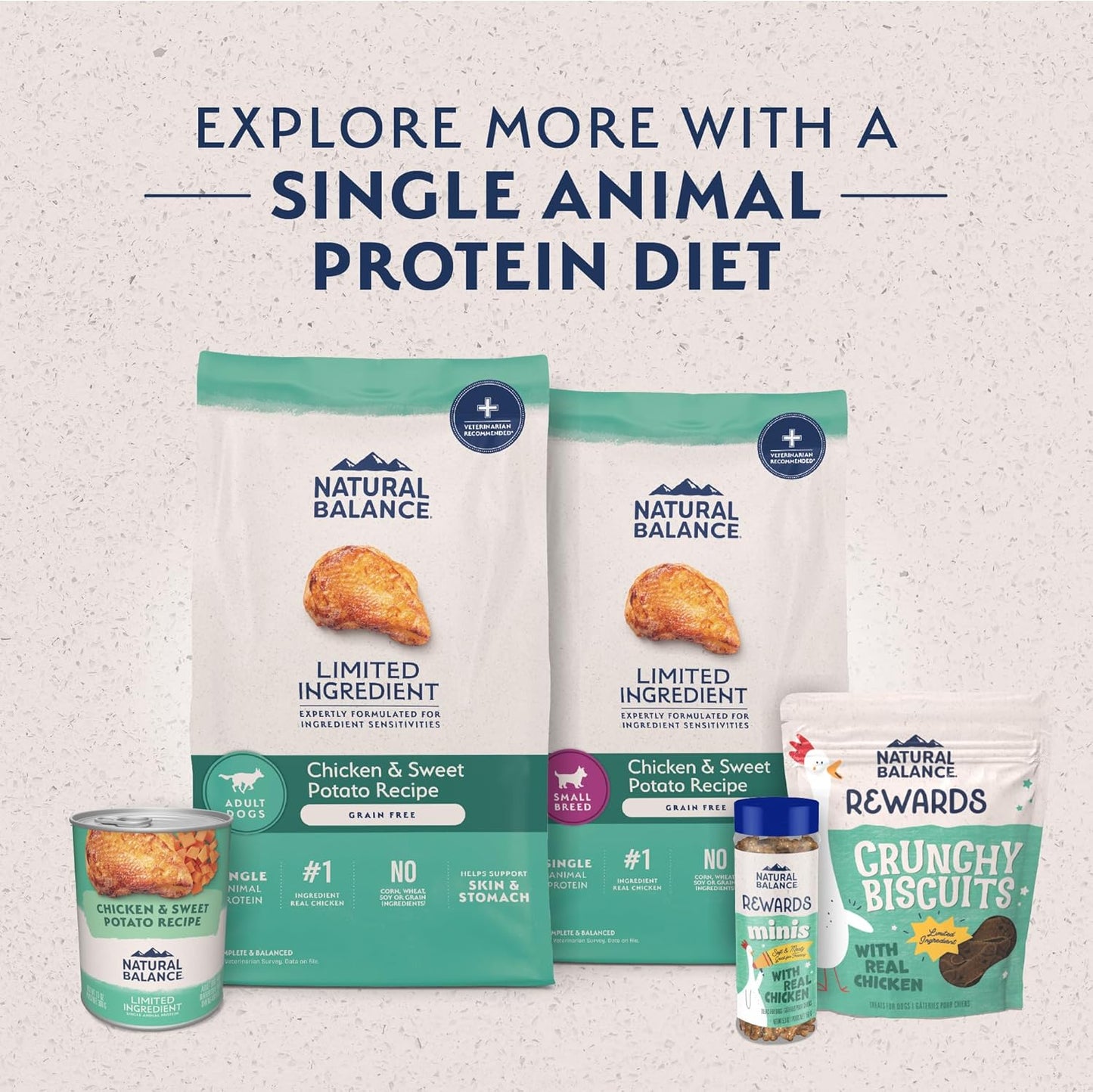 Limited Ingredient Adult Grain Free-Dry Dog Food, Chicken & Sweet Potato Recipe, 12 Pound (Pack of 1)
