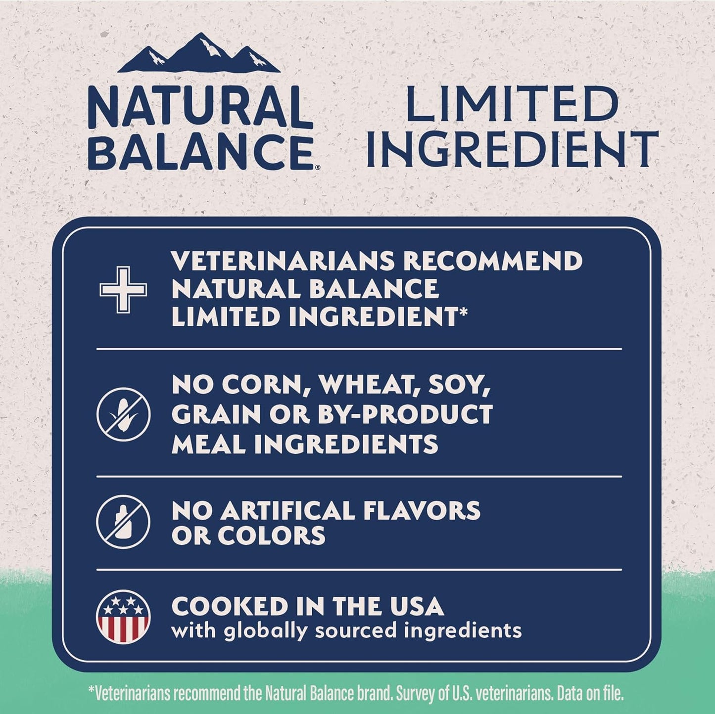 Limited Ingredient Adult Grain Free-Dry Dog Food, Chicken & Sweet Potato Recipe, 12 Pound (Pack of 1)