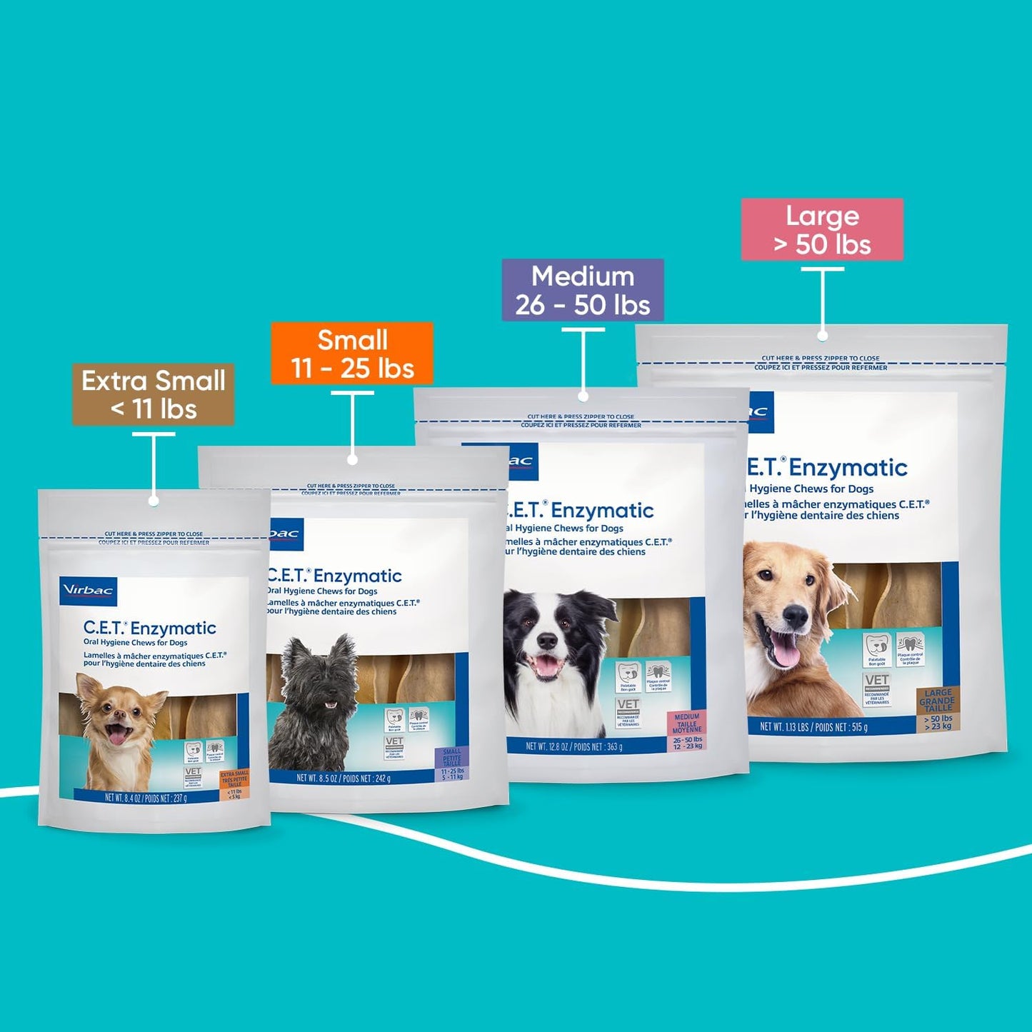 C.E.T. Enzymatic Oral Hygiene Chews for Dogs Beef 8.4 Ounces
